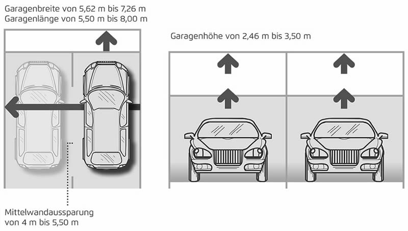 Barrierefreie Garage für das Auto - ZAPF-Garagen