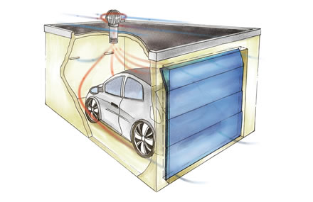 ZAPF Garagenzubehör :: Zubehör für die Garage - Torantriebe, Licht, etc.!